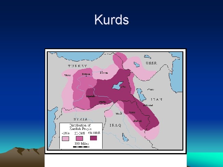Kurds 