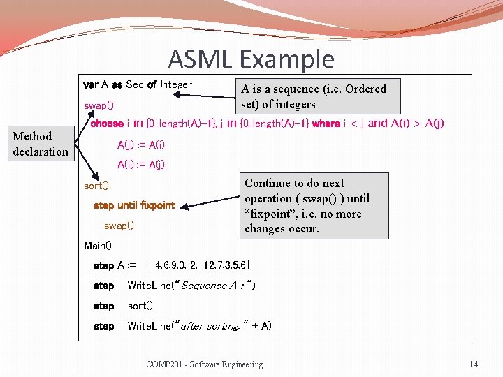 ASML Example var A as Seq of Integer swap() Method declaration A is a