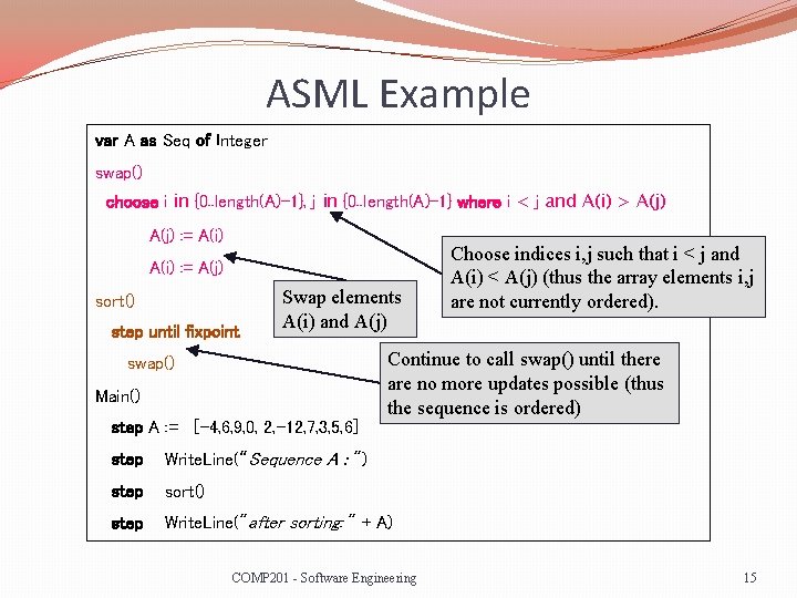 ASML Example var A as Seq of Integer swap() choose i in {0. .