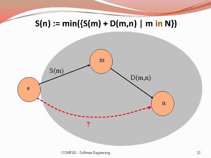 S(n) : = min({S(m) + D(m, n) | m in N}) m S(m) D(m,
