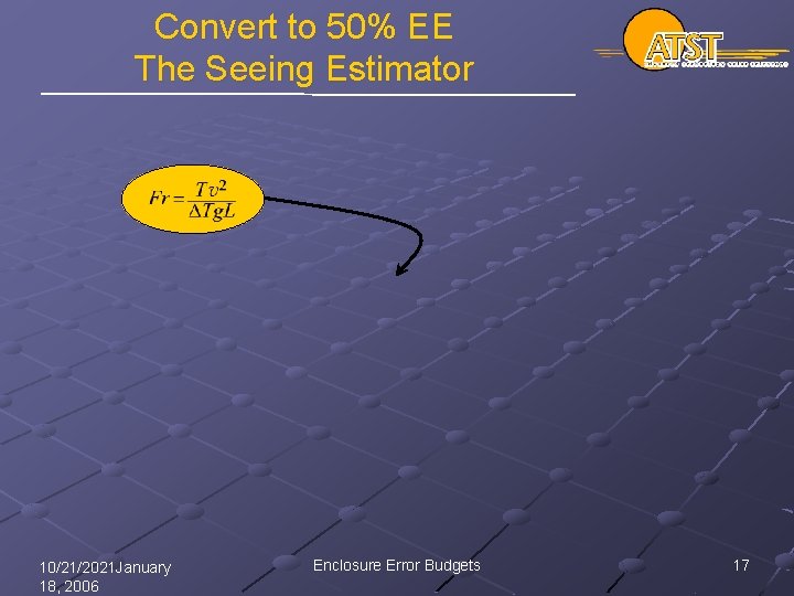 Convert to 50% EE The Seeing Estimator 10/21/2021 January 18, 2006 Enclosure Error Budgets