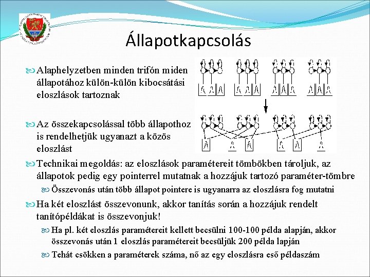 Állapotkapcsolás Alaphelyzetben minden trifón miden állapotához külön-külön kibocsátási eloszlások tartoznak Az összekapcsolással több állapothoz