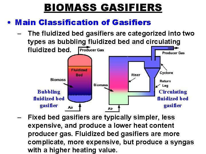 BIOMASS GASIFIERS • Main Classification of Gasifiers – The fluidized bed gasifiers are categorized