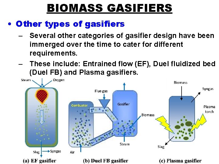 BIOMASS GASIFIERS • Other types of gasifiers – Several other categories of gasifier design
