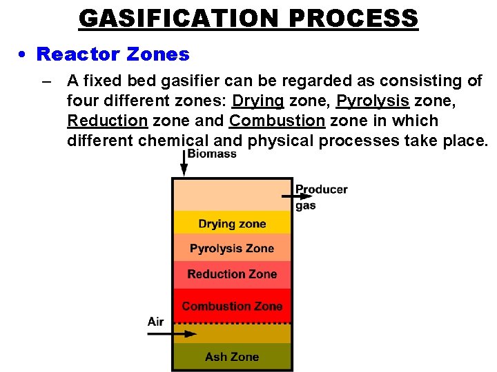 GASIFICATION PROCESS • Reactor Zones – A fixed bed gasifier can be regarded as