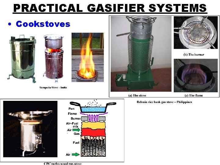 PRACTICAL GASIFIER SYSTEMS • Cookstoves 