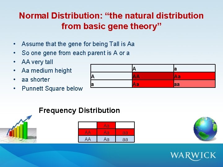 Normal Distribution: “the natural distribution from basic gene theory” • • • Assume that Normal Distribution: “the natural distribution from basic gene theory” • • • Assume that