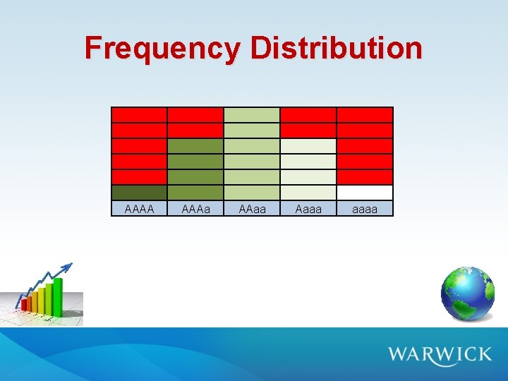 Frequency Distribution AAAA AAAa AAaa Aaaa aaaa Frequency Distribution AAAA AAAa AAaa Aaaa aaaa