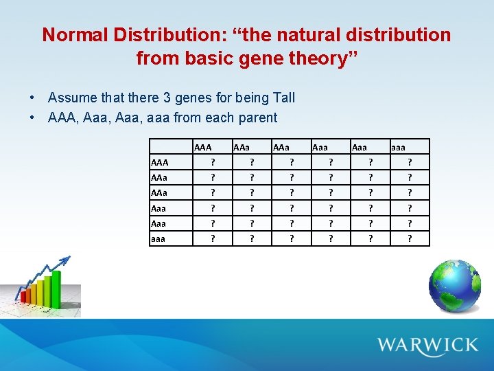 Normal Distribution: “the natural distribution from basic gene theory” • Assume that there 3 Normal Distribution: “the natural distribution from basic gene theory” • Assume that there 3