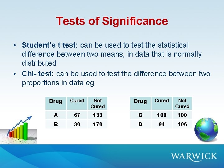 Tests of Significance • Student’s t test: can be used to test the statistical Tests of Significance • Student’s t test: can be used to test the statistical