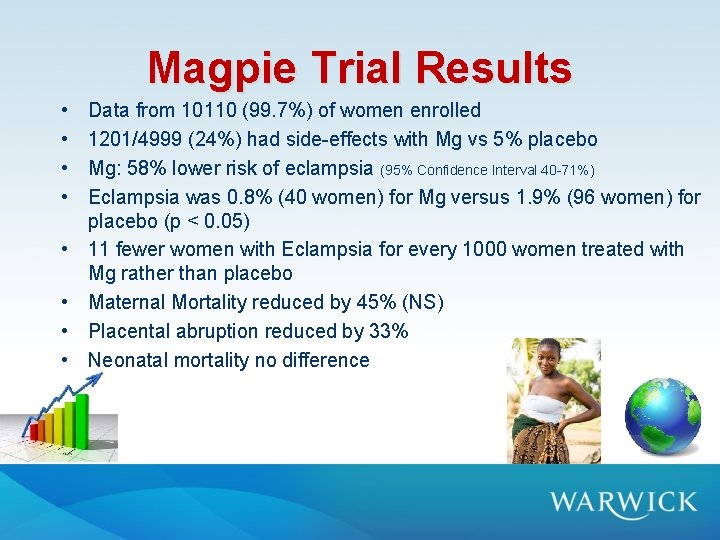 Magpie Trial Results • • Data from 10110 (99. 7%) of women enrolled 1201/4999 Magpie Trial Results • • Data from 10110 (99. 7%) of women enrolled 1201/4999