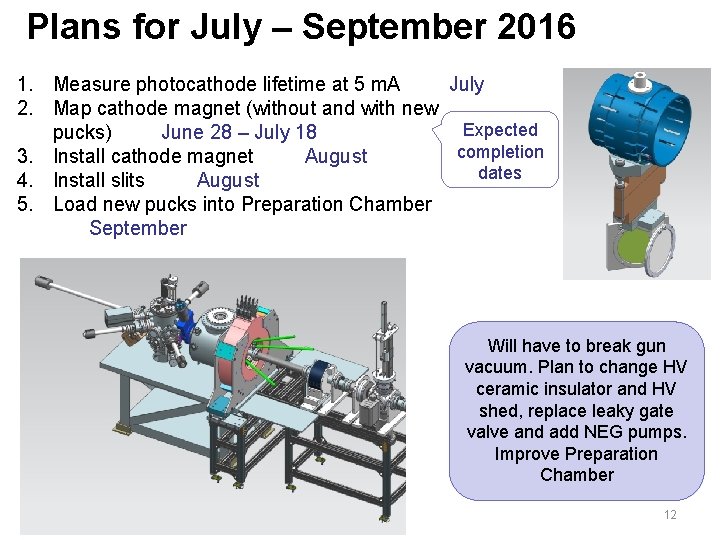 Plans for July – September 2016 1. Measure photocathode lifetime at 5 m. A