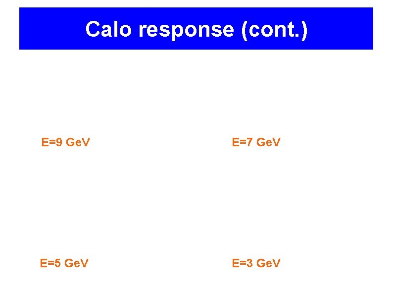 Calo response (cont. ) E=9 Ge. V E=7 Ge. V E=5 Ge. V E=3