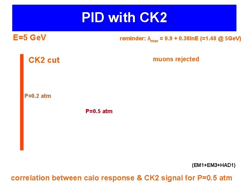 PID with CK 2 E=5 Ge. V reminder: λmax = 0. 9 + 0.