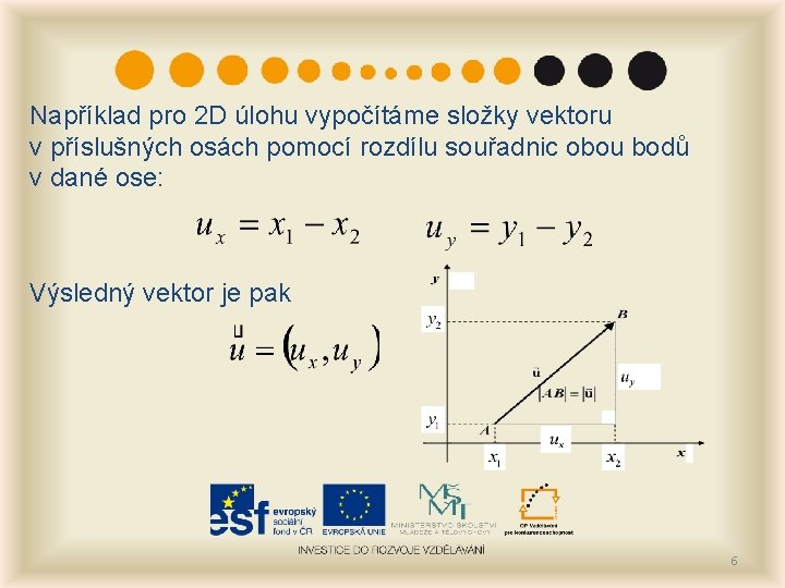 Například pro 2 D úlohu vypočítáme složky vektoru v příslušných osách pomocí rozdílu souřadnic