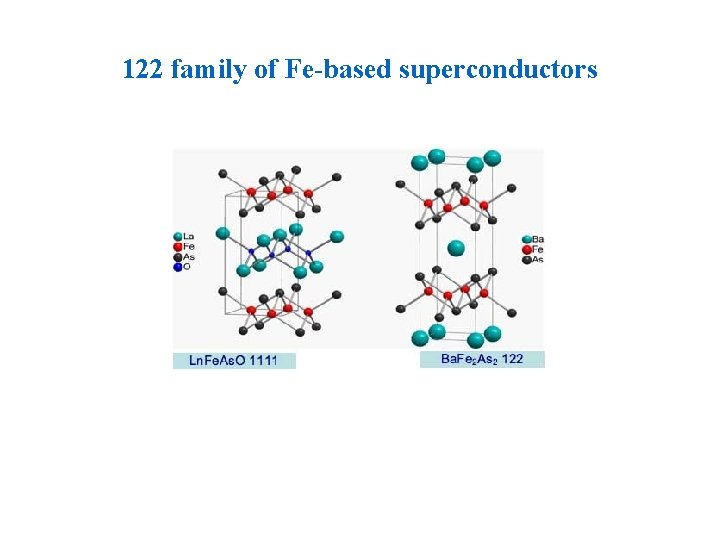 122 family of Fe-based superconductors 