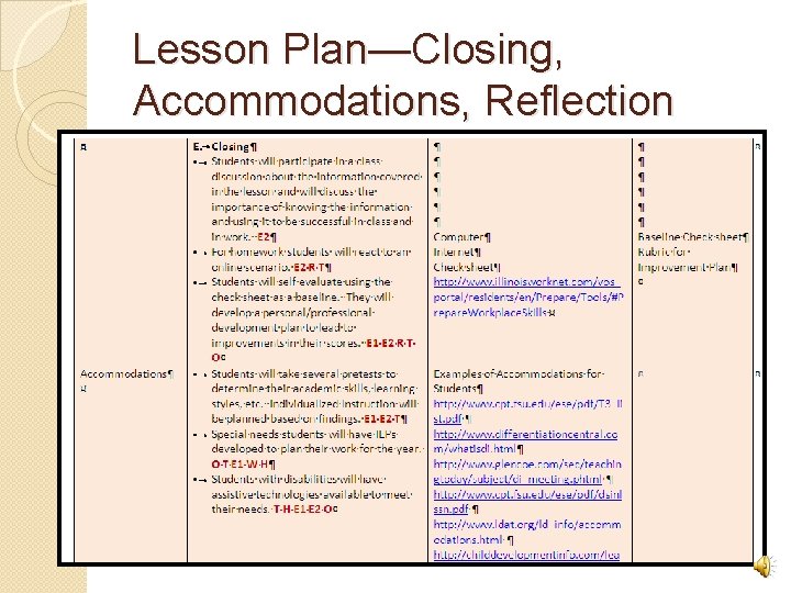 Lesson Plan—Closing, Accommodations, Reflection 