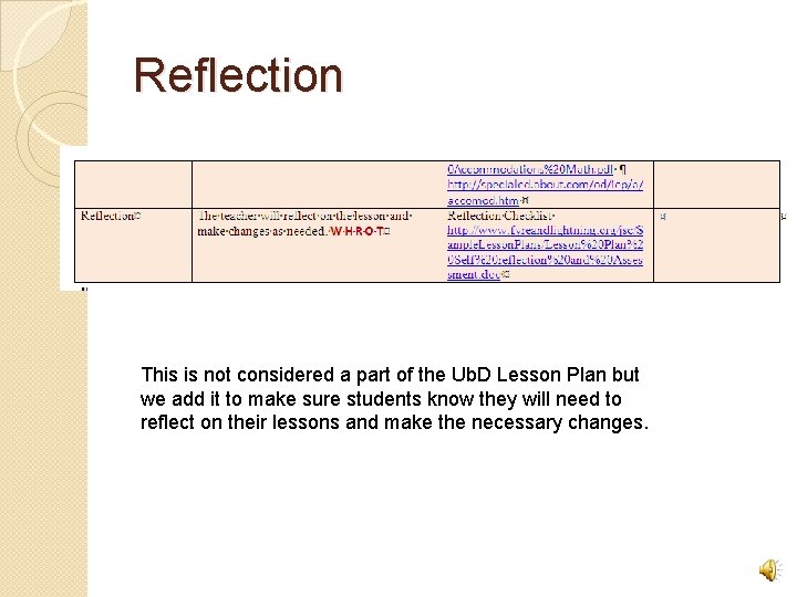 Reflection This is not considered a part of the Ub. D Lesson Plan but