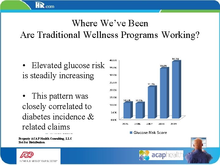 Where We’ve Been Are Traditional Wellness Programs Working? • Elevated glucose risk is steadily
