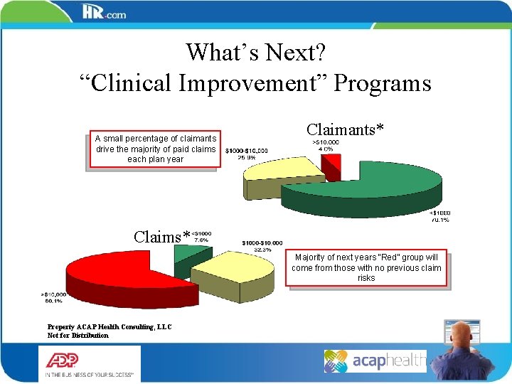 What’s Next? “Clinical Improvement” Programs A small percentage of claimants drive the majority of