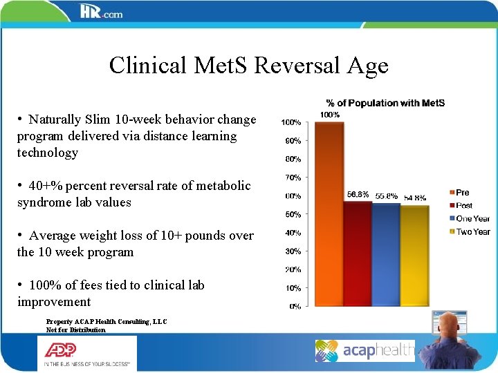 Clinical Met. S Reversal Age • Naturally Slim 10 -week behavior change program delivered