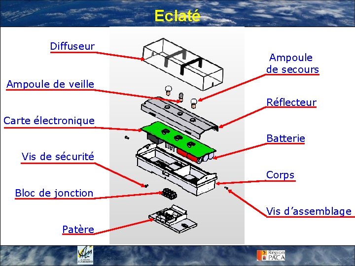 Eclaté Diffuseur Ampoule de secours Ampoule de veille Réflecteur Carte électronique Batterie Vis de