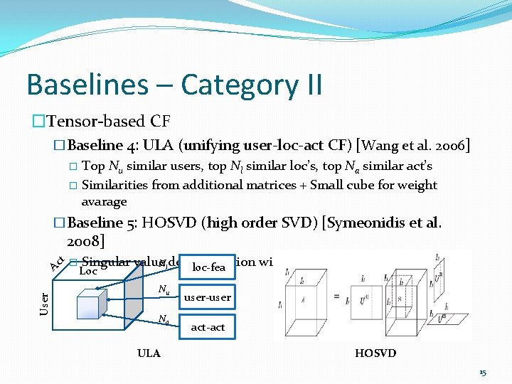Baselines – Category II �Tensor-based CF �Baseline 4: ULA (unifying user-loc-act CF) [Wang et