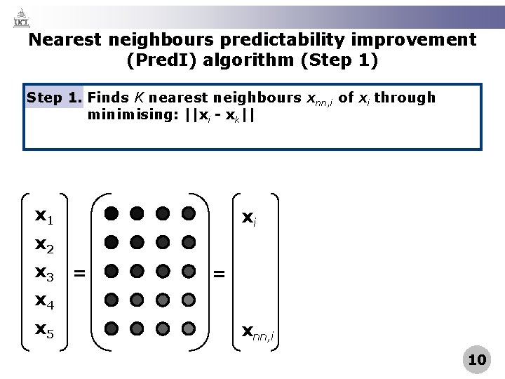 Nearest neighbours predictability improvement (Pred. I) algorithm (Step 1) Step 1. Finds K nearest