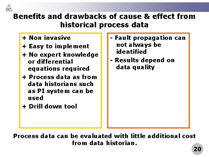 Benefits and drawbacks of cause & effect from historical process data + Non invasive