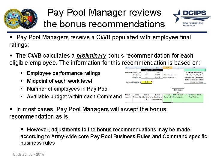 Pay Pool Manager reviews the bonus recommendations § Pay Pool Managers receive a CWB