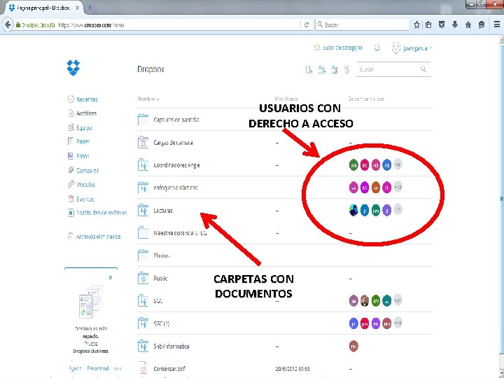 USUARIOS CON DERECHO A ACCESO CARPETAS CON DOCUMENTOS 