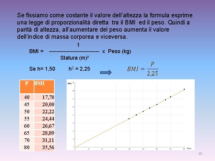 Se fissiamo come costante il valore dell’altezza la formula esprime una legge di proporzionalità