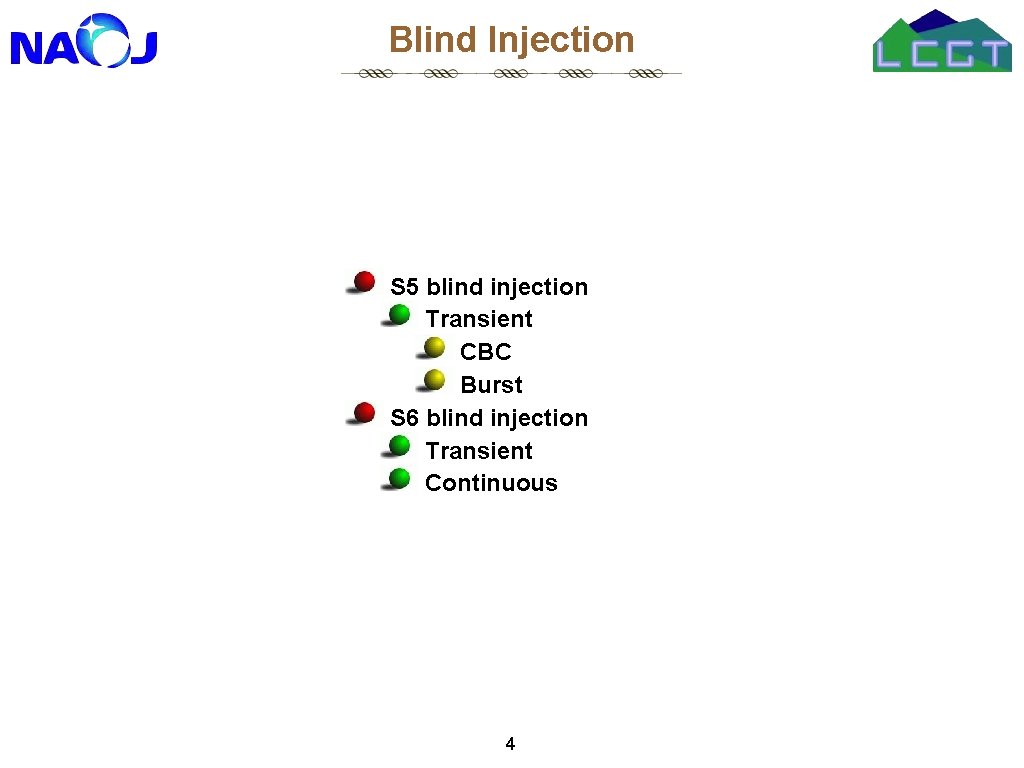 Blind Injection S 5 blind injection Transient CBC Burst S 6 blind injection Transient