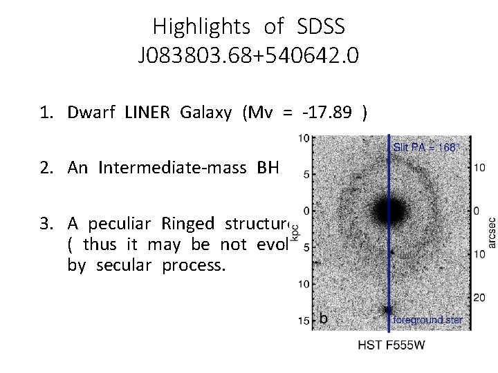 Highlights of SDSS J 083803. 68+540642. 0 1. Dwarf LINER Galaxy (Mv = -17.