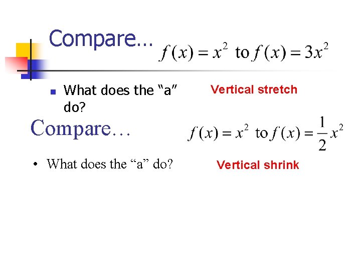 Compare… n What does the “a” do? Vertical stretch Compare… • What does the