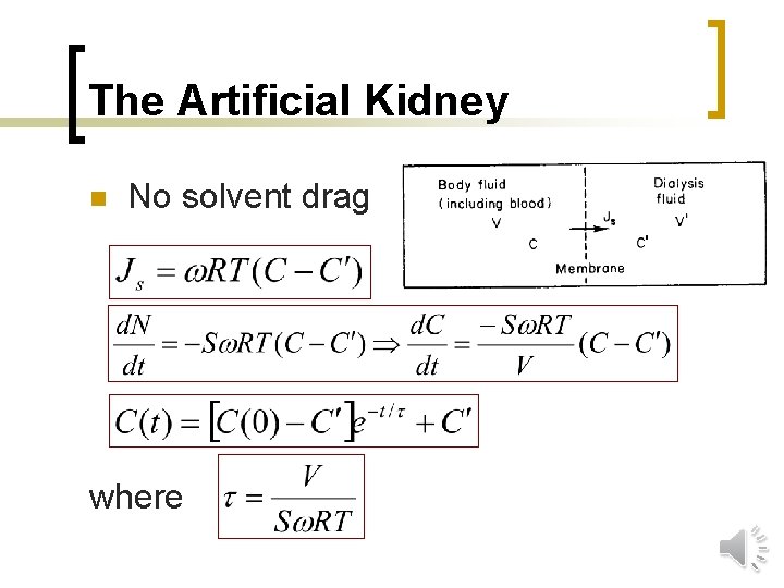 The Artificial Kidney n No solvent drag where 