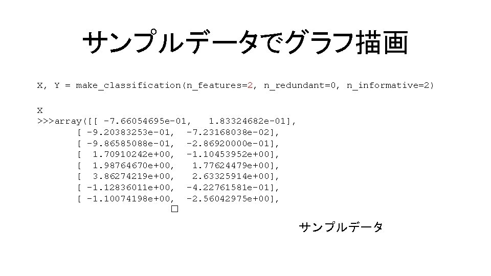 サンプルデータでグラフ描画 X, Y = make_classification(n_features=2, n_redundant=0, n_informative=2) X >>>array([[ -7. 66054695 e-01, 1. 83324682