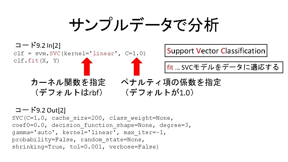 サンプルデータで分析 コード9. 2 In[2] clf = svm. SVC(kernel='linear', C=1. 0) clf. fit(X, Y) カーネル関数を指定