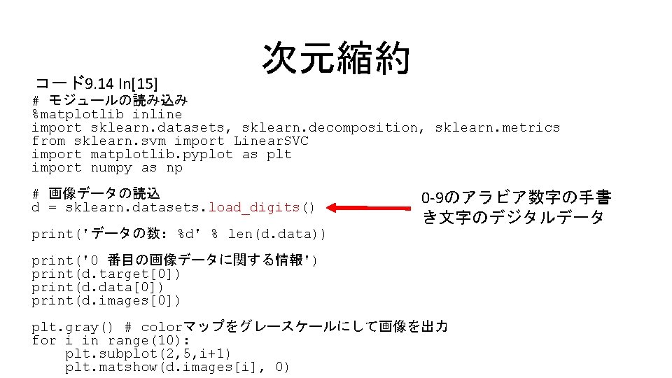 コード9. 14 In[15] 次元縮約 # モジュールの読み込み %matplotlib inline import sklearn. datasets, sklearn. decomposition, sklearn.