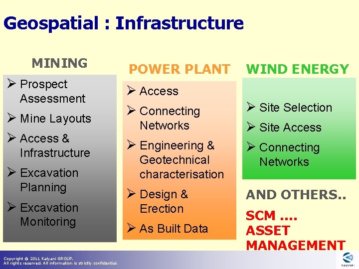 Geospatial : Infrastructure MINING Ø Prospect Assessment Ø Mine Layouts Ø Access & Infrastructure Geospatial : Infrastructure MINING Ø Prospect Assessment Ø Mine Layouts Ø Access & Infrastructure