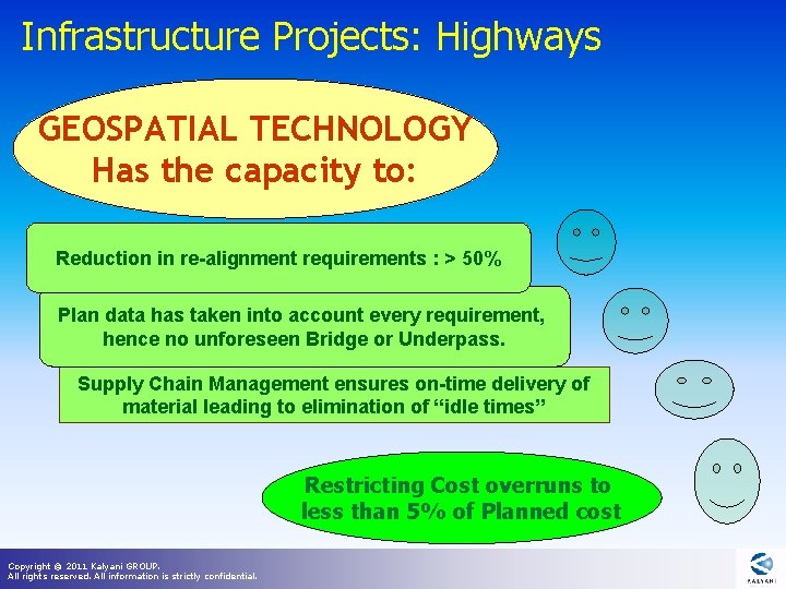 Infrastructure Projects: Highways GEOSPATIAL TECHNOLOGY Has the capacity to: Reduction in re-alignment requirements : Infrastructure Projects: Highways GEOSPATIAL TECHNOLOGY Has the capacity to: Reduction in re-alignment requirements :