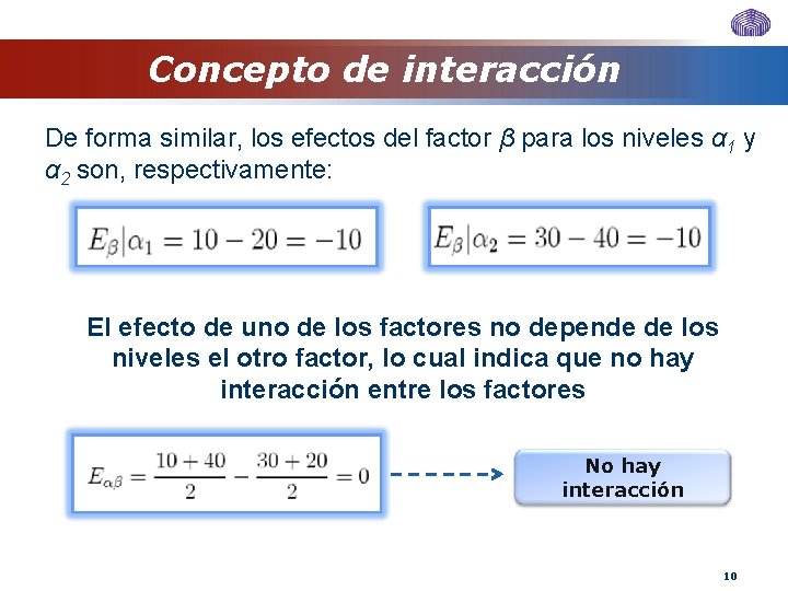 Concepto de interacción De forma similar, los efectos del factor β para los niveles