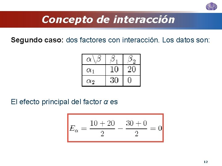 Concepto de interacción Segundo caso: dos factores con interacción. Los datos son: El efecto