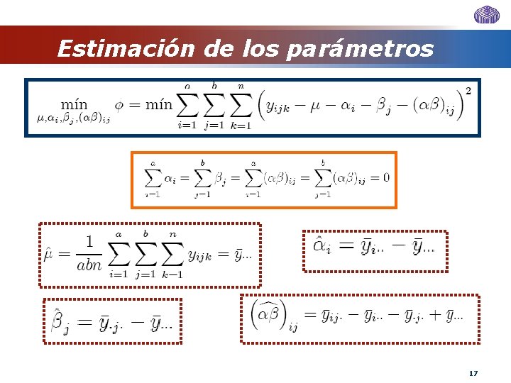 Estimación de los parámetros 17 