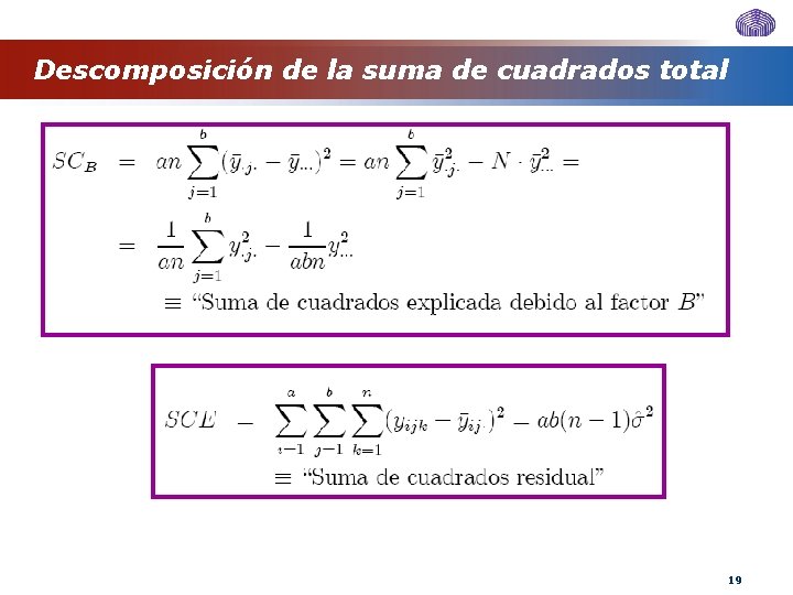 Descomposición de la suma de cuadrados total 19 