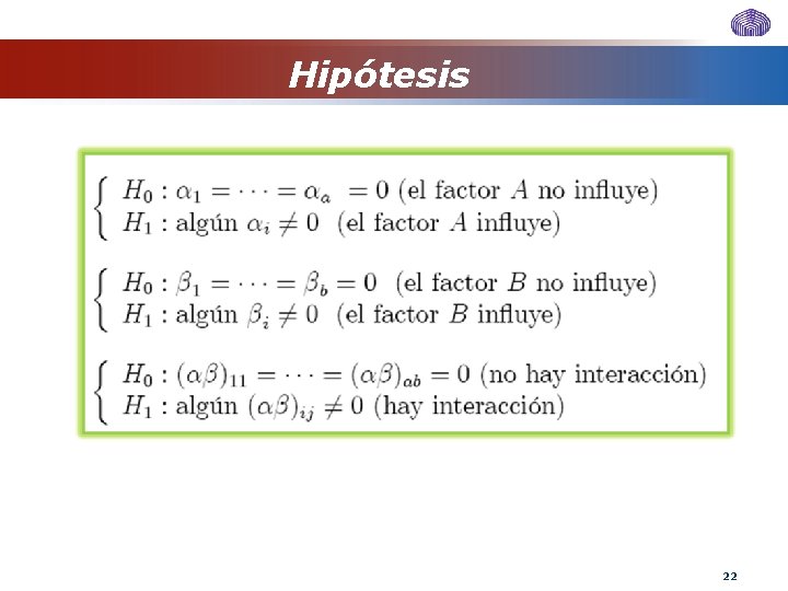 Hipótesis 22 