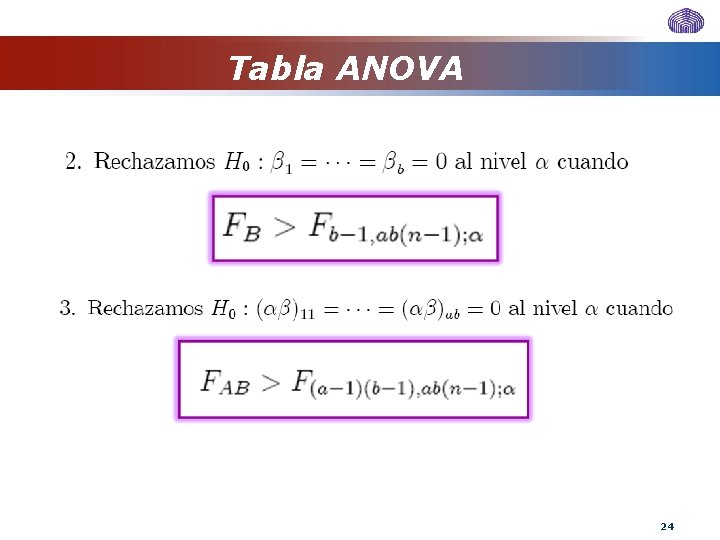 Tabla ANOVA 24 