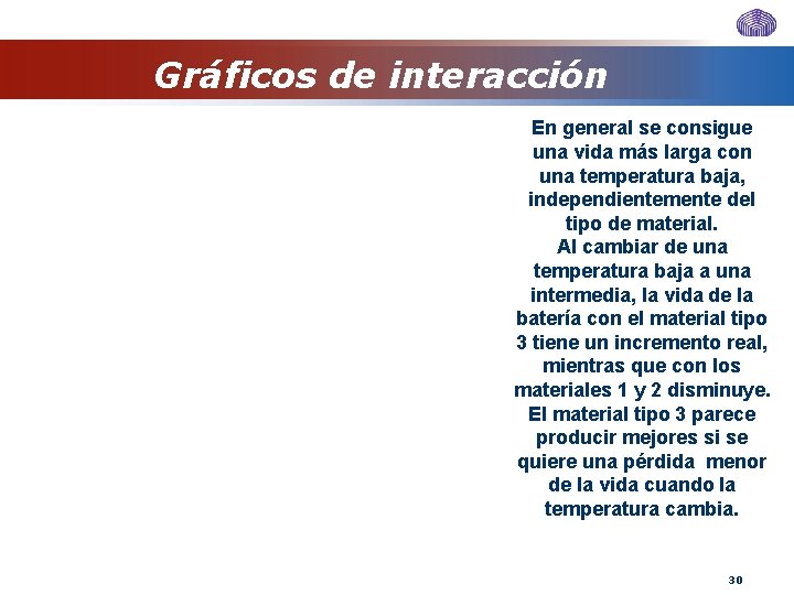 Gráficos de interacción En general se consigue una vida más larga con una temperatura