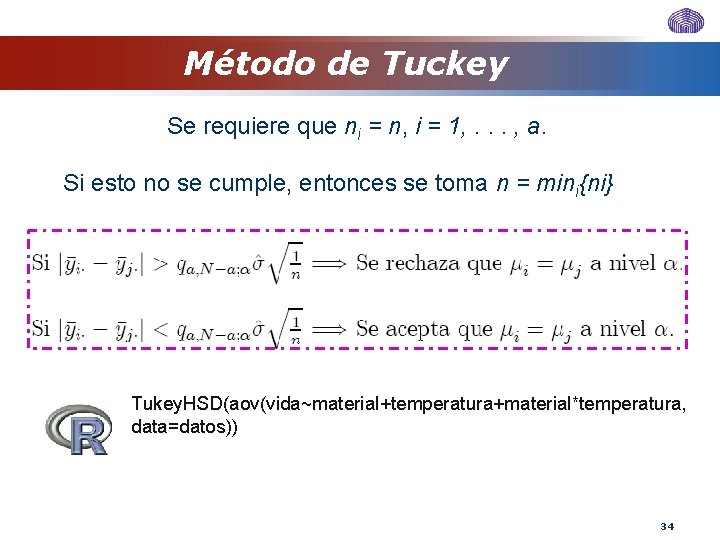Método de Tuckey Se requiere que ni = n, i = 1, . .