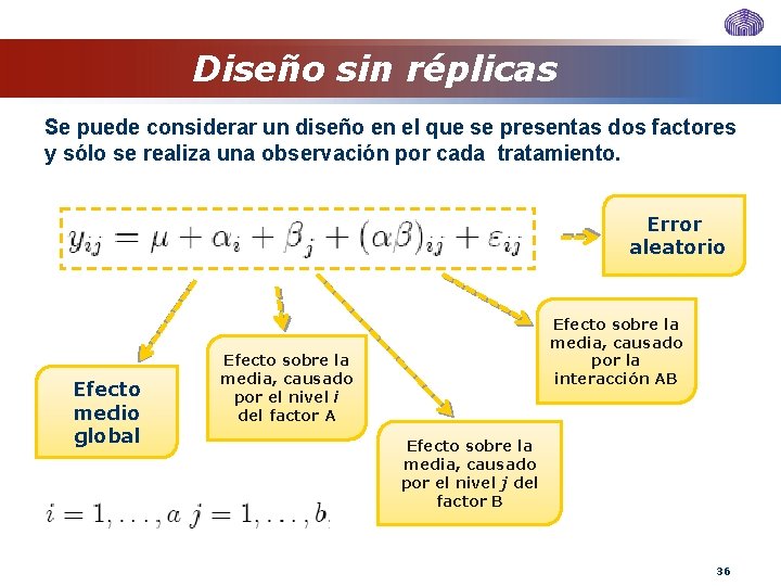 Diseño sin réplicas Se puede considerar un diseño en el que se presentas dos